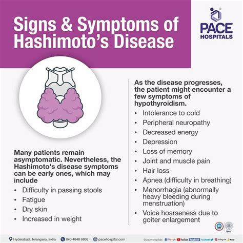 gpnotebook|gpnotebook hashimoto's thyroiditis.
